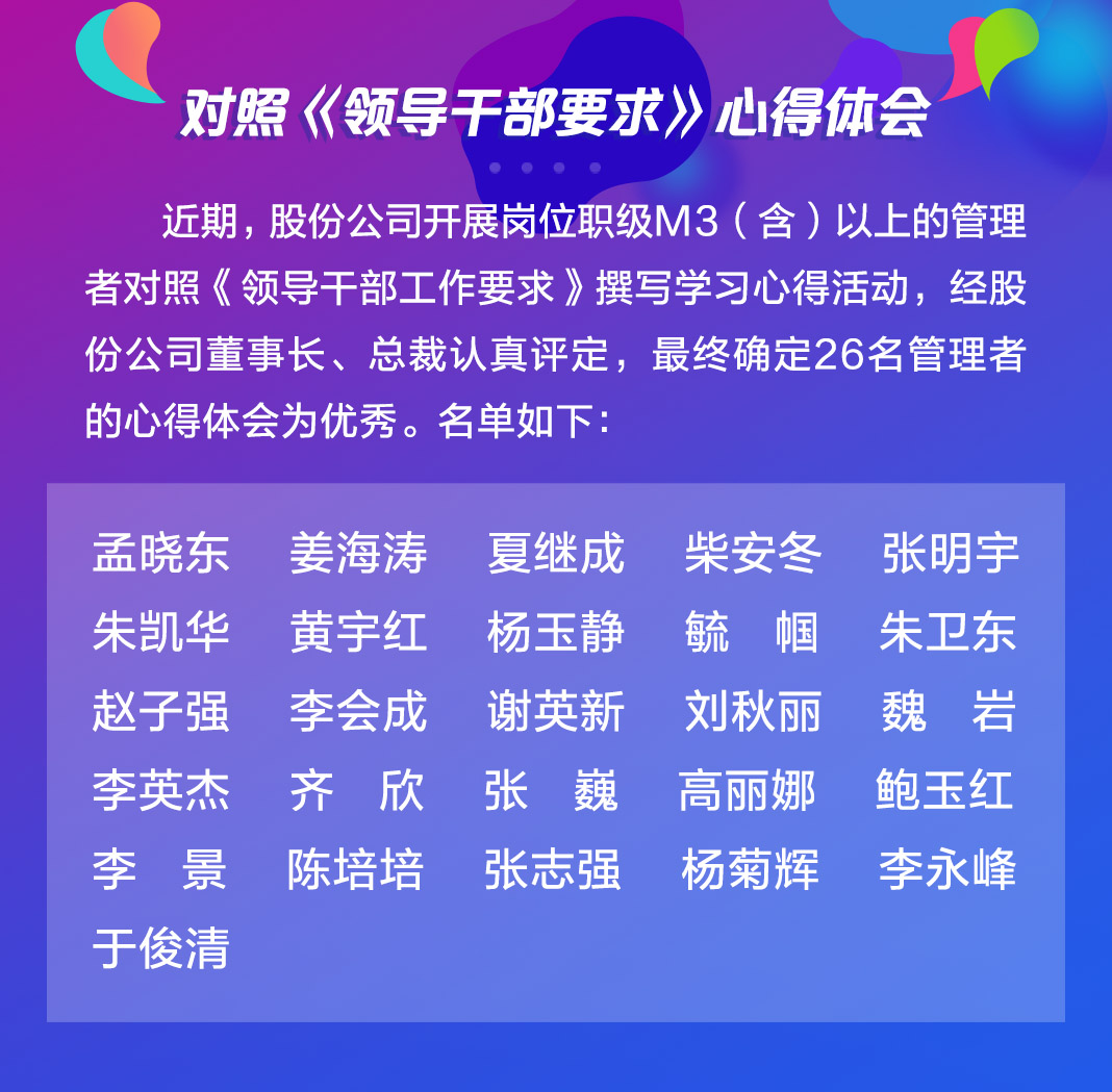 以文化力量打造百年哈藥&mdash;&mdash;深入學習貫徹企業(yè)文化優(yōu)秀心得分享之九
